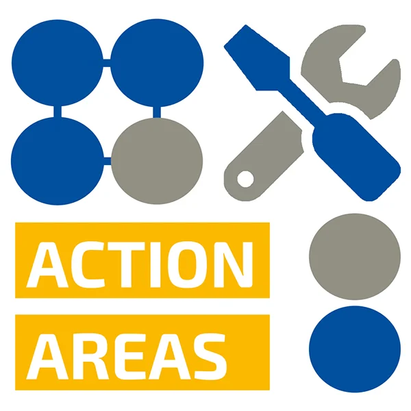 ActionAreas.png