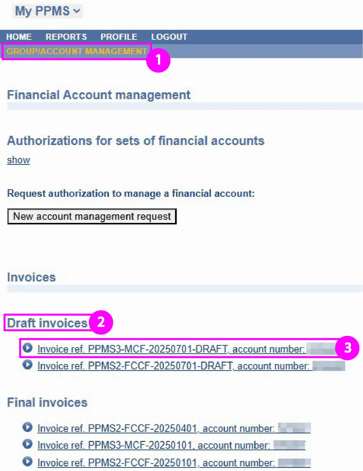 Image 1: PPMS group account management