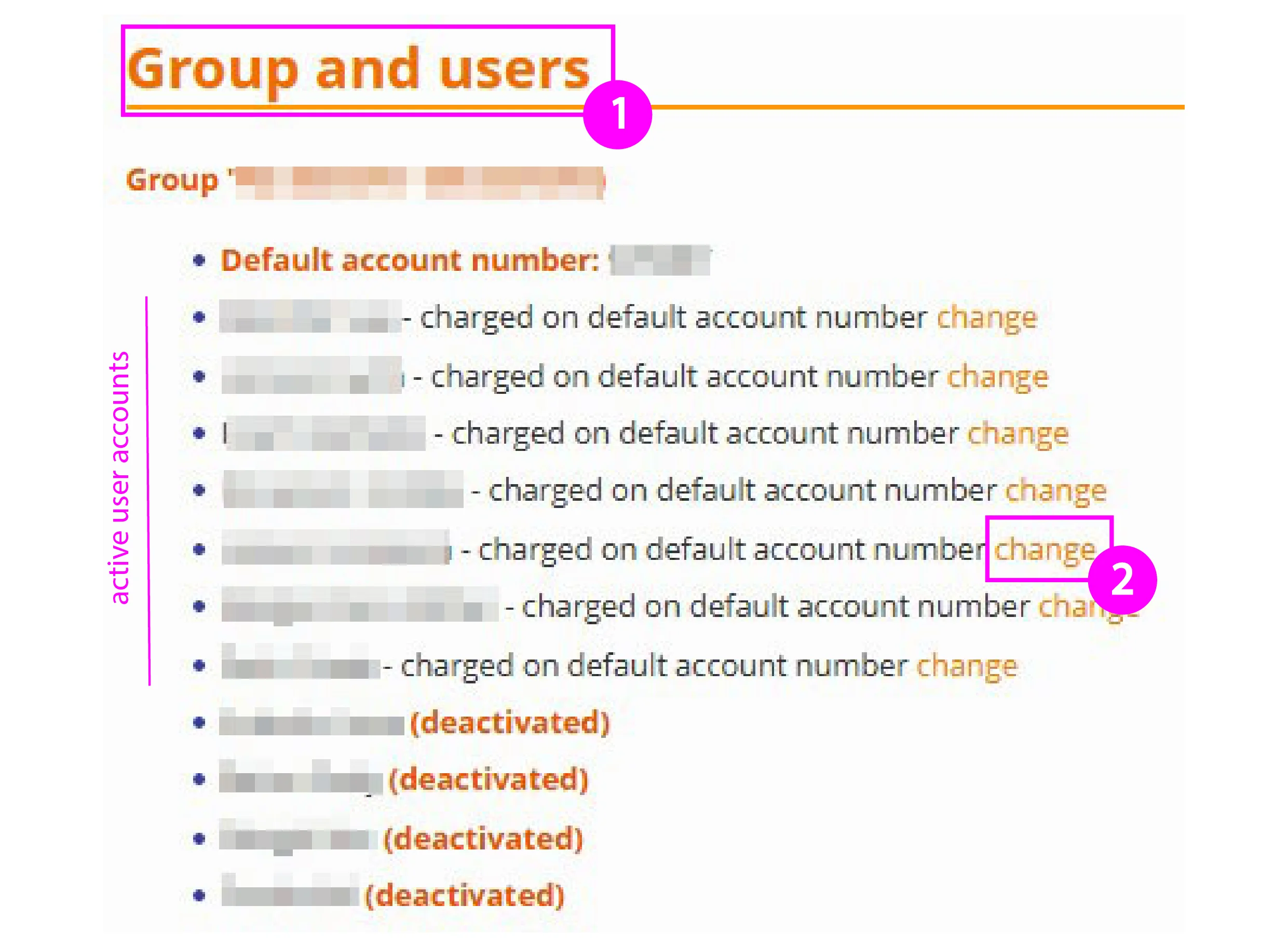 Image 3: Group and Users